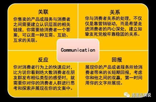 那么作为现在出现在朋友圈中最为普遍的小广告发布者,你会发现有些