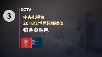 重磅 中央电视台2018世界杯新媒体广告产品发布