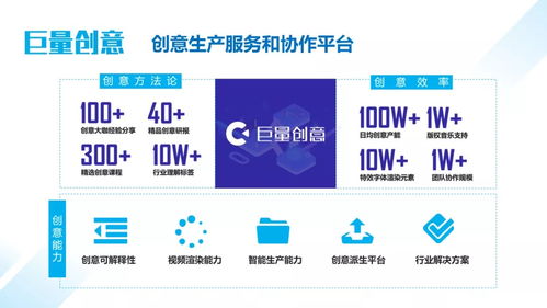 巨量引擎汽车效果广告推出 真效能 ,三大产品能力助车企效果破局